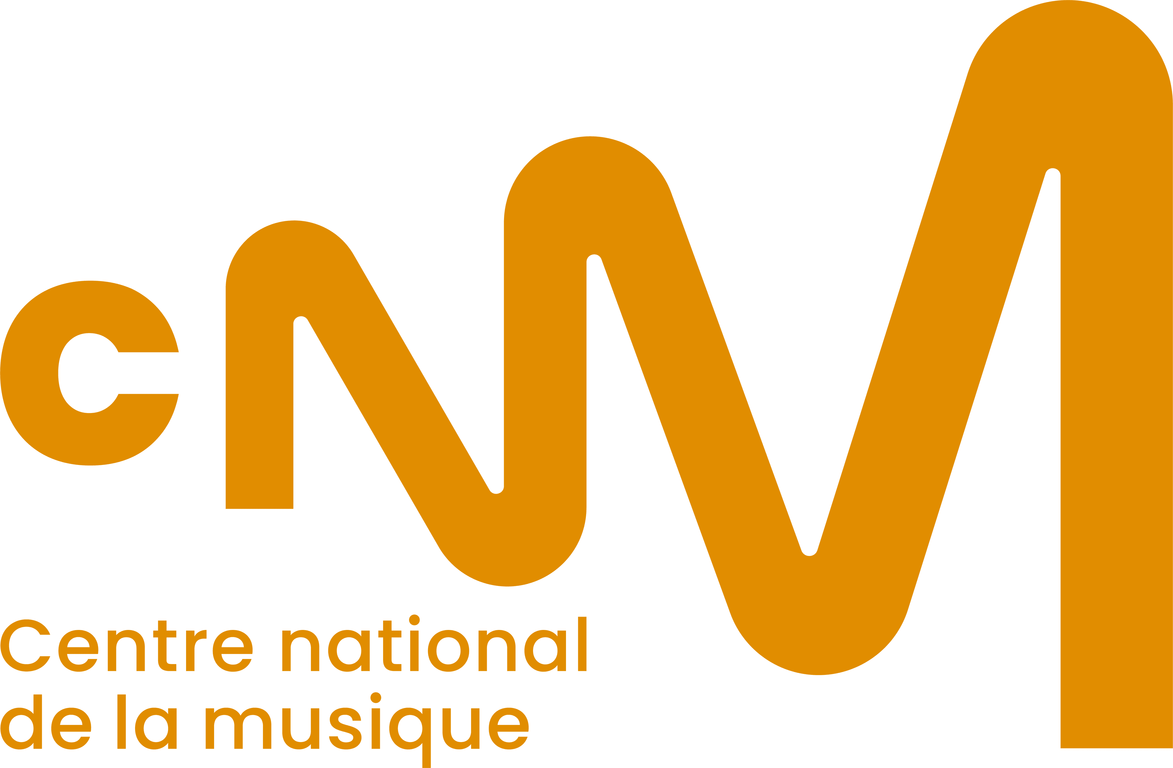 CNM